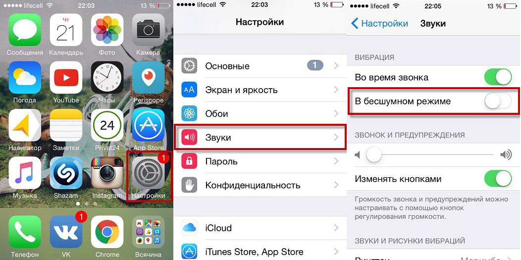 Алгоритм включения/отключения вибрации на iPhone