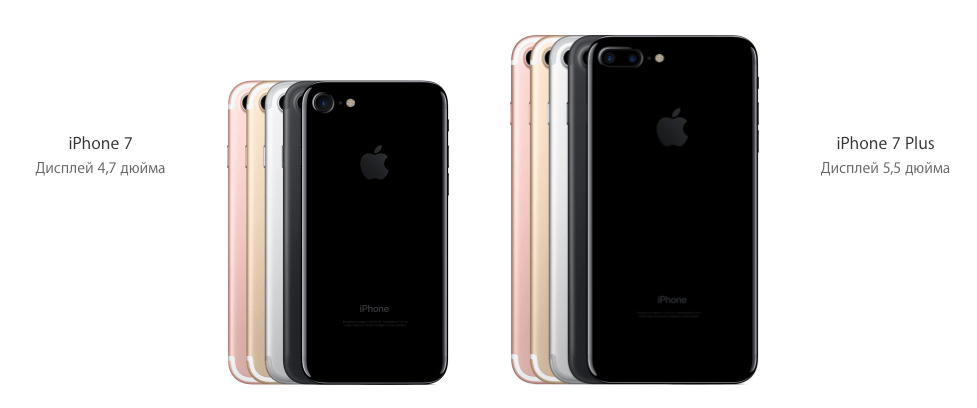 Сравнение размеров iPhone 7 и iPhone 7 Plus