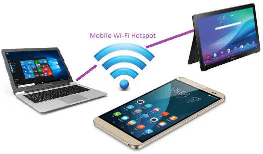 Как раздать Wi-Fi с телефона на Андроид - фото 3