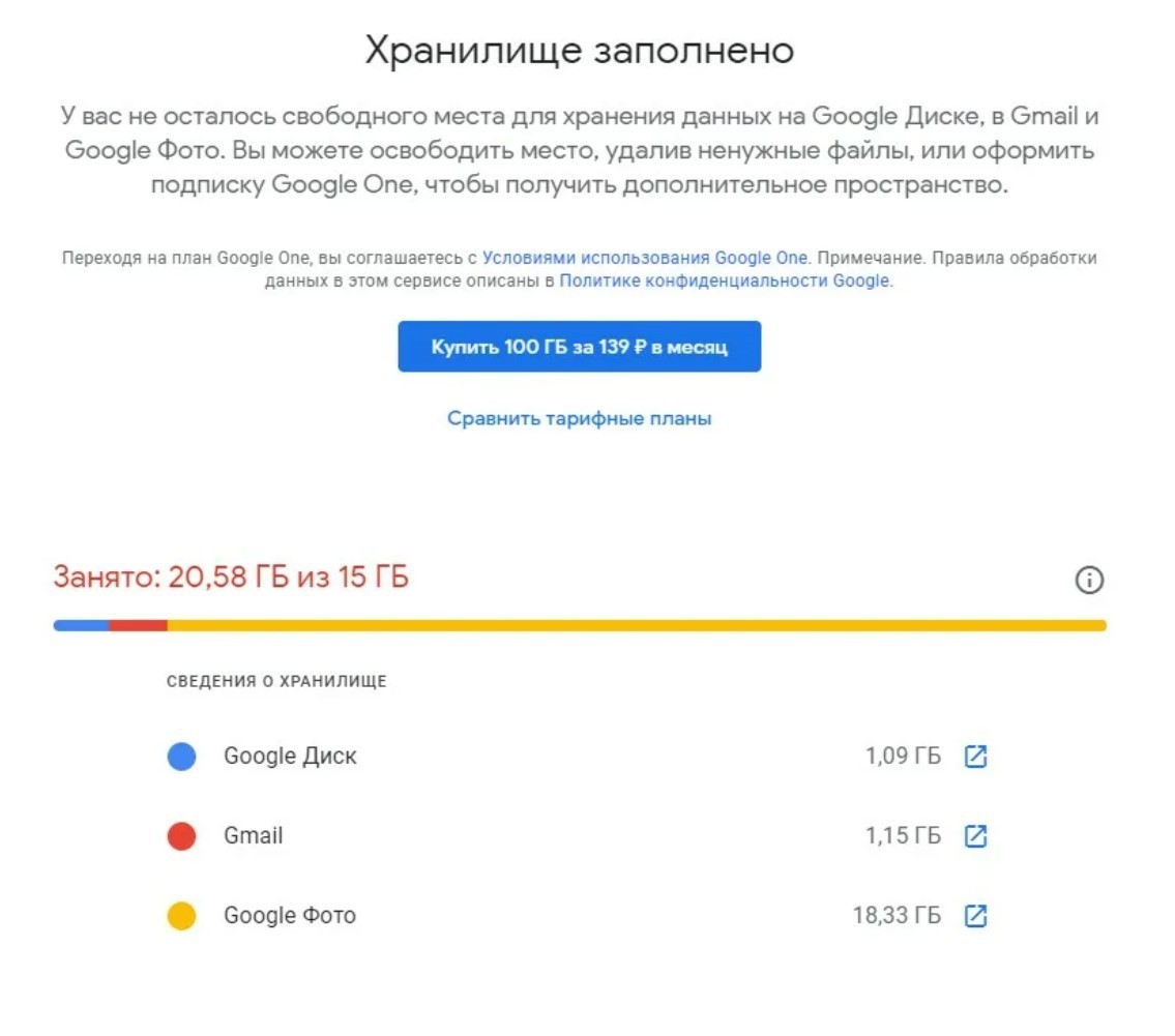 Хранилище заполнено. Чистка хранилища gmail.