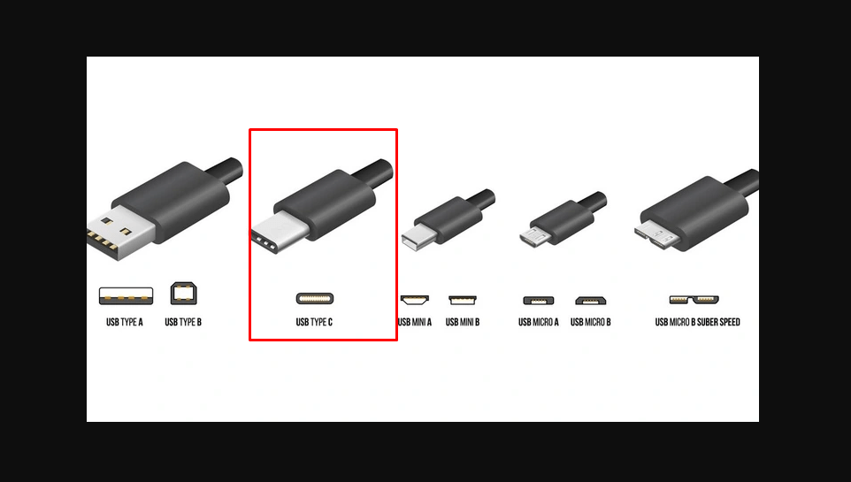 USB Type-C: что это такое - фото 3